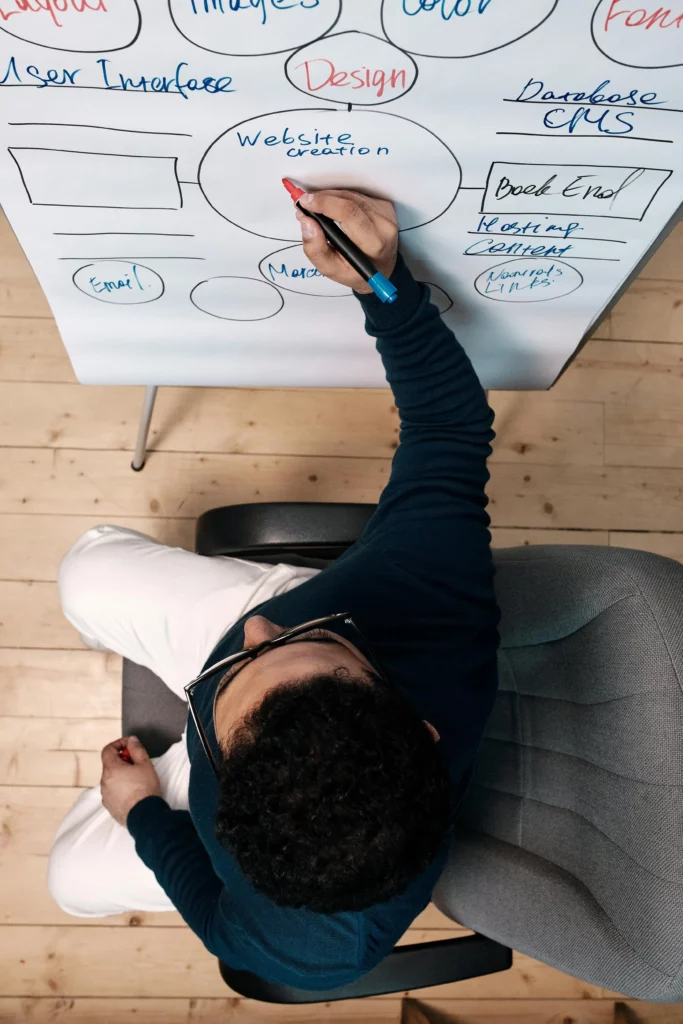 Rintegg optimiza tu perfil para atraer más clientes en Google